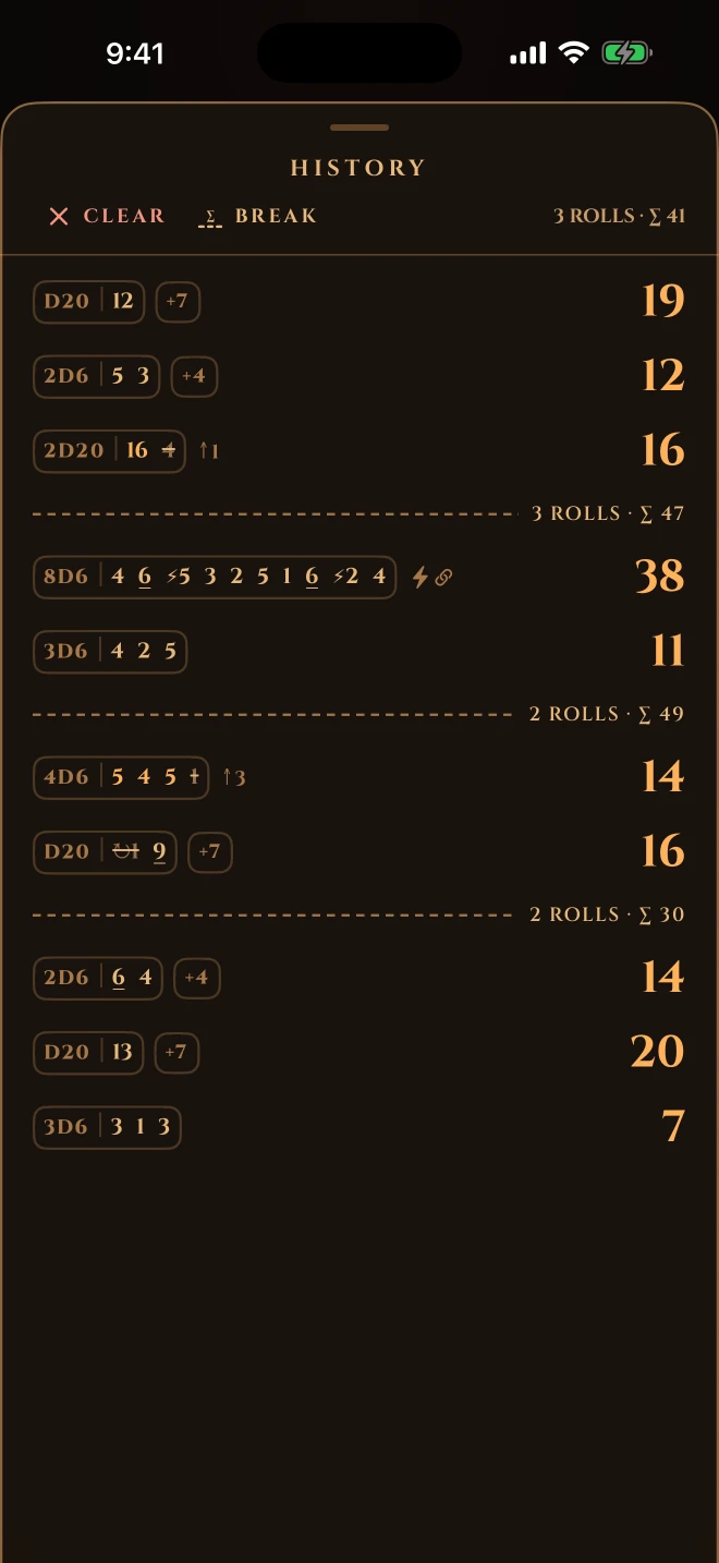 The roll history: rolls listed with their dice, break points between encounters, and a subtotal on each break.